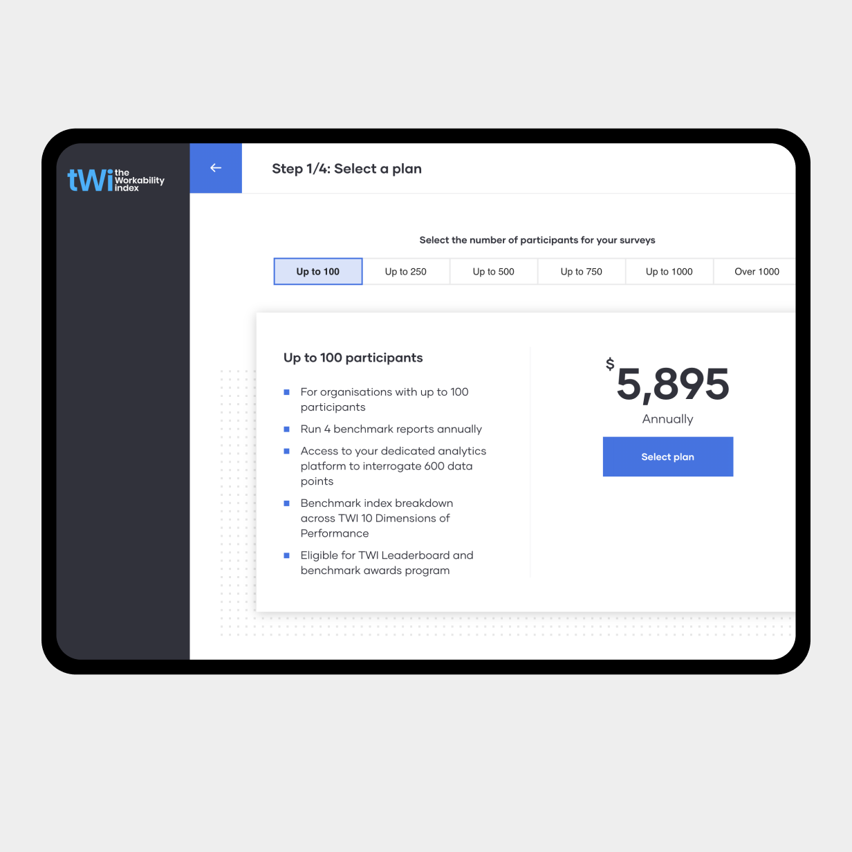 The Workability Index